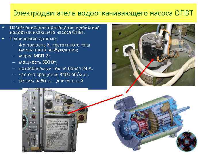 Электродвигатель водооткачивающего насоса ОПВТ • • Назначение: для приведения в действие водооткачивающего насоса ОПВТ.