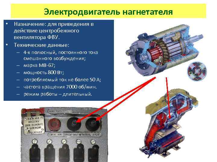Электродвигатель нагнетателя • Назначение: для приведения в действие центробежного вентилятора ФВУ. • Технические данные:
