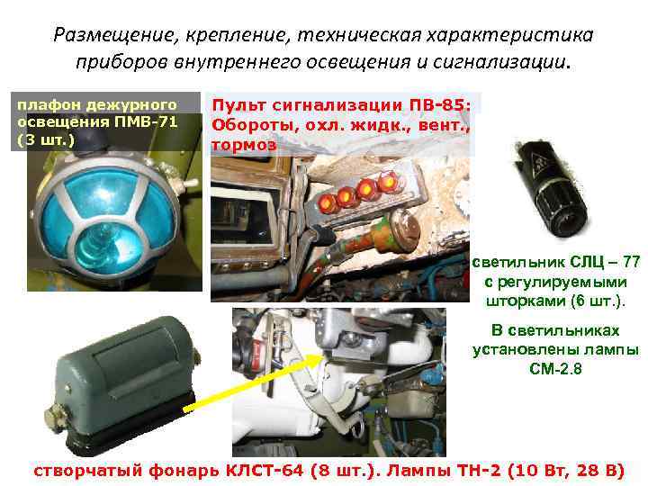 Размещение, крепление, техническая характеристика приборов внутреннего освещения и сигнализации. плафон дежурного освещения ПМВ-71 (3