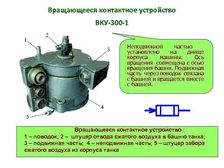 Вращающееся контактное устройство ВКУ-300 -1 Неподвижной частью установлено на днище корпуса машины. Ось вращения