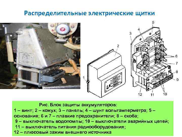 Распределительные электрические щитки Рис. Блок защиты аккумуляторов: 1 – винт; 2 – кожух; 3