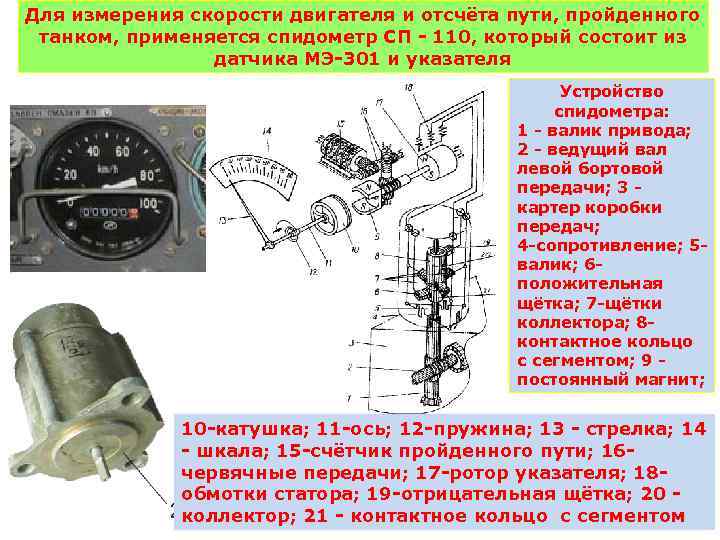 Для измерения скорости двигателя и отсчёта пути, пройденного танком, применяется спидометр СП - 110,