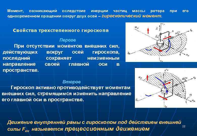 Гироскоп функции. Гироскоп 1 ось. Гироскопический момент гироскопа. Силы трехстепенного гироскопа. Свойства гироскопа.