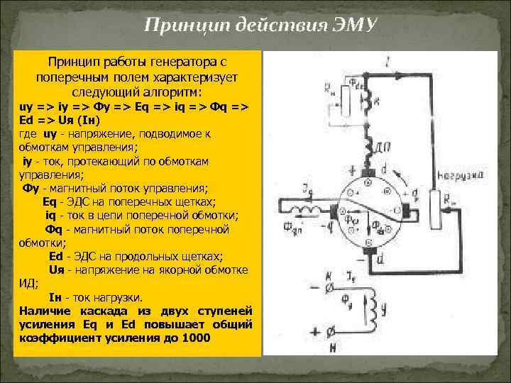 Электромашинный усилитель эму 50 схема подключения