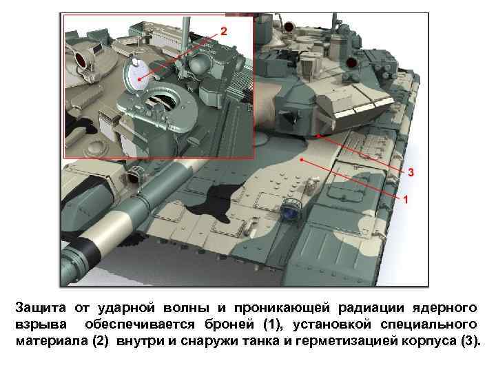 Защита от ударной волны и проникающей радиации ядерного взрыва обеспечивается броней (1), установкой специального