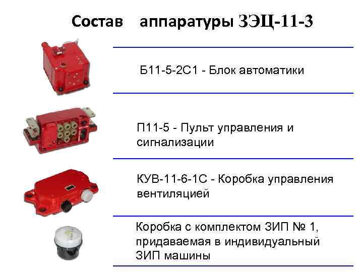 Состав аппаратуры ЗЭЦ-11 -3 Б 11 -5 -2 С 1 - Блок автоматики П