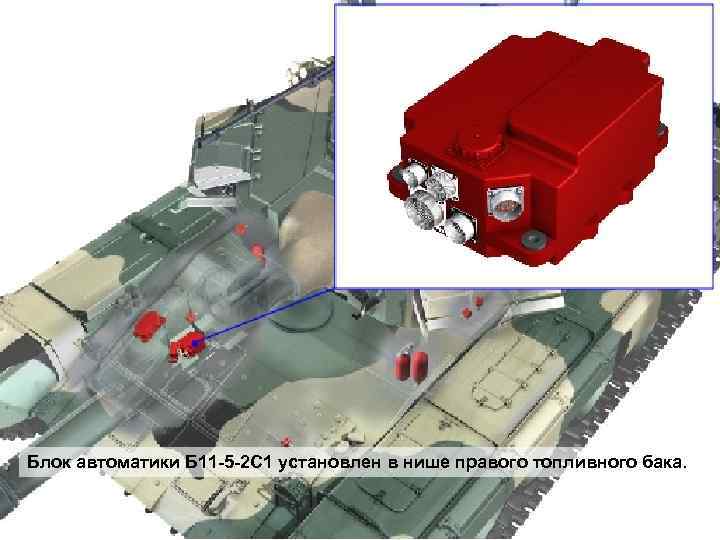 Блок автоматики Б 11 -5 -2 С 1 установлен в нише правого топливного бака.