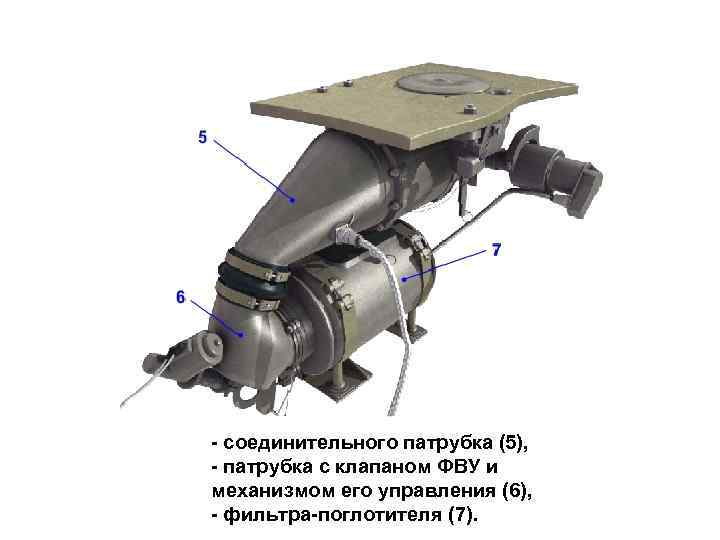 - соединительного патрубка (5), - патрубка с клапаном ФВУ и механизмом его управления (6),