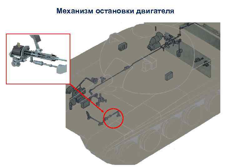 Механизм остановки двигателя 