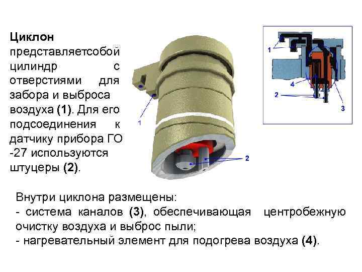 Устройство циклона Циклон представляетсобой цилиндр с отверстиями для забора и выброса воздуха (1). Для