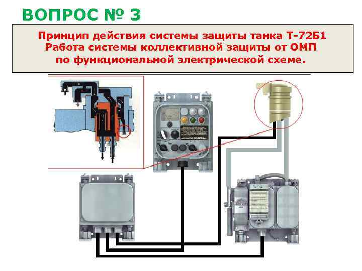 ВОПРОС № 3 Принцип действия системы защиты танка Т-72 Б 1 Работа системы коллективной