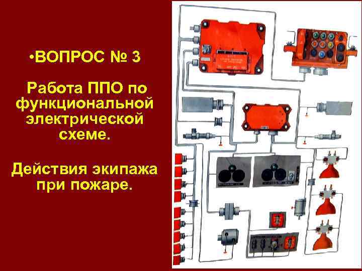  • ВОПРОС № 3 Работа ППО по функциональной электрической схеме. Действия экипажа при