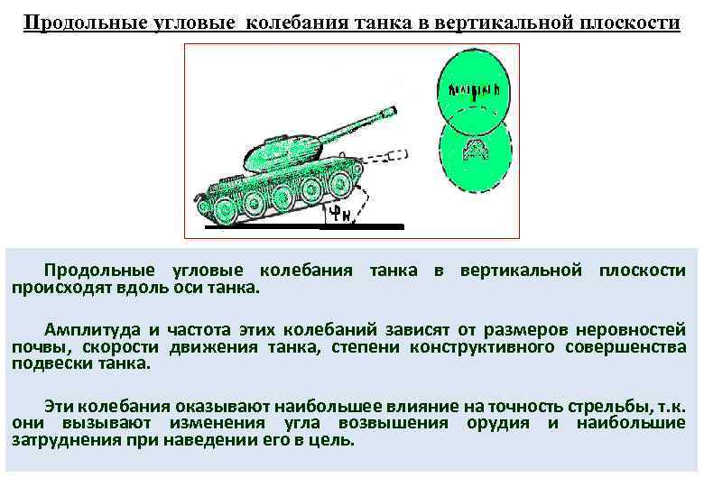 Продольные угловые колебания танка в вертикальной плоскости происходят вдоль оси танка. Амплитуда и частота