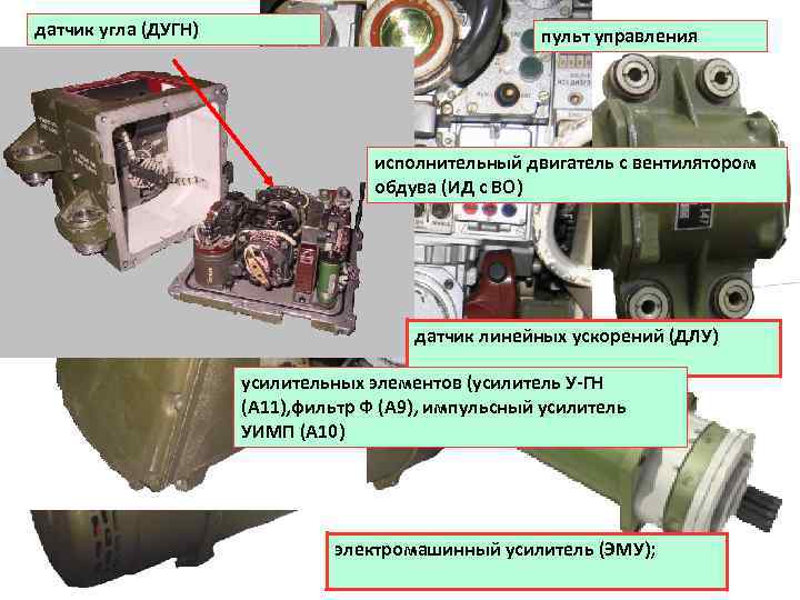 датчик угла (ДУГН) пульт управления исполнительный двигатель с вентилятором обдува (ИД с ВО) датчик