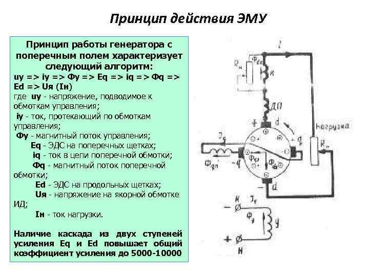 Электромашинный усилитель схема включения