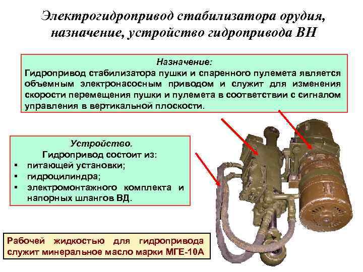 Электрогидропривод стабилизатора орудия, назначение, устройство гидропривода ВН Назначение: Гидропривод стабилизатора пушки и спаренного пулемета