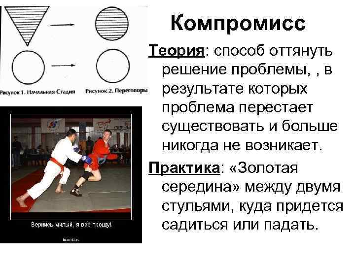 Компромисс Теория: способ оттянуть решение проблемы, , в результате которых проблема перестает существовать и