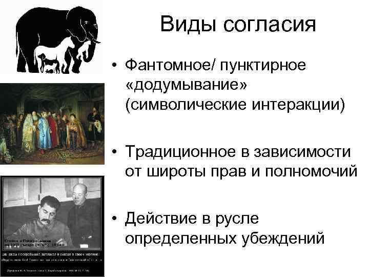 Виды согласия. Согласие Тип согласия. Предварительная вид согласия. Виды согласия в психологии.