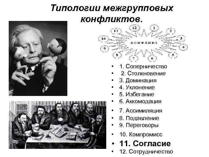 Типологии межгрупповых конфликтов. • • • 1. Соперничество 2. Столкновение 3. Доминация 4. Уклонение