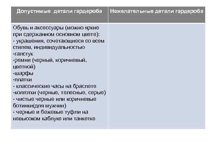 Допустимые детали гардероба Обувь и аксессуары (можно яркие при сдержанном основном цвете): - украшения,