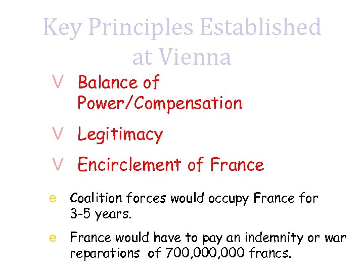 Key Principles Established at Vienna V Balance of Power/Compensation V Legitimacy V Encirclement of