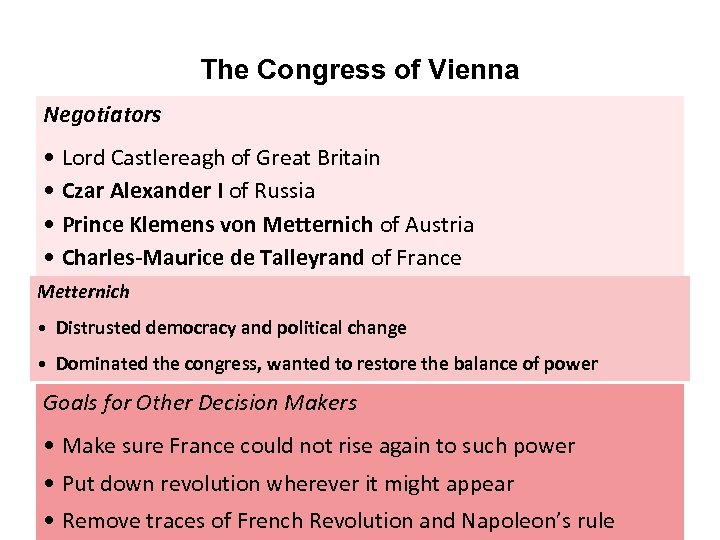 The Congress of Vienna Negotiators • Lord Castlereagh of Great Britain • Czar Alexander