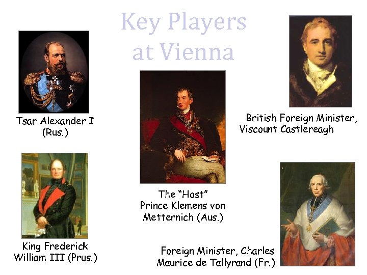 Key Players at Vienna British Foreign Minister, Viscount Castlereagh (Br. ) Tsar Alexander I