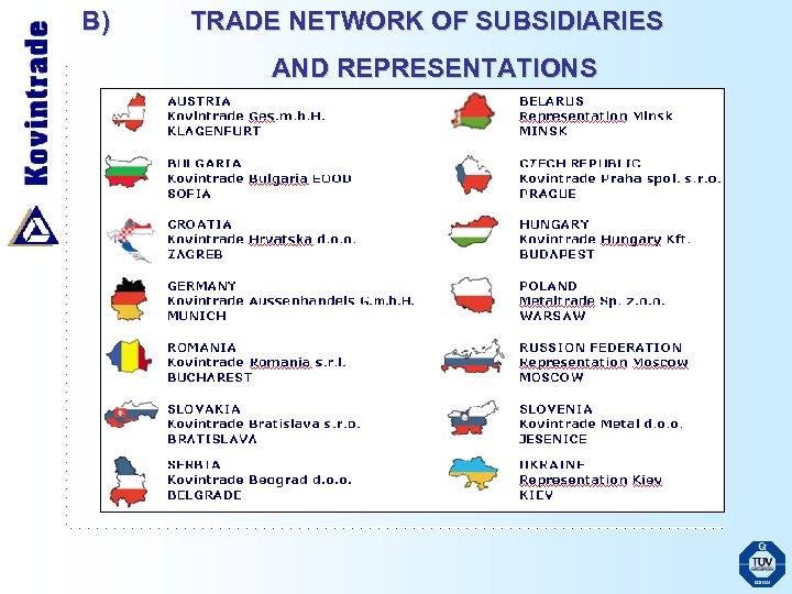 B) TRADE NETWORK OF SUBSIDIARIES AND REPRESENTATIONS 