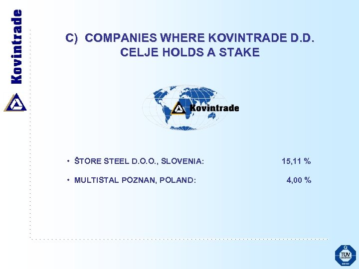 C) COMPANIES WHERE KOVINTRADE D. D. CELJE HOLDS A STAKE • ŠTORE STEEL D.