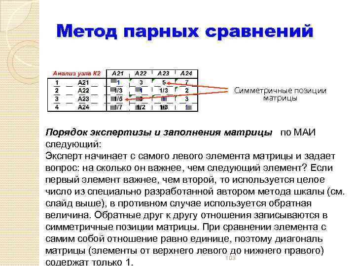 Метод пара. Метод парного сравнения эксель. Метод парного тестирования. Заполнение матрицы автокачества. Заполнение матрицы рандомом.