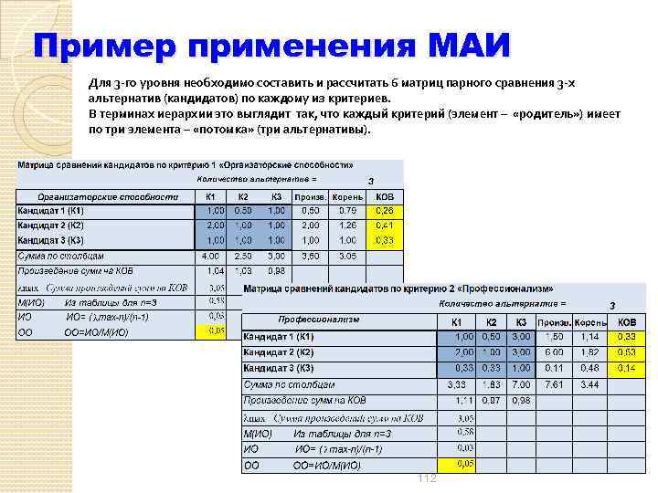 Пример применения МАИ Для 3 -го уровня необходимо составить и рассчитать 6 матриц парного