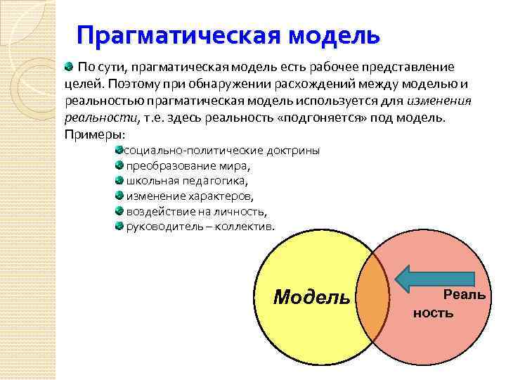 Прагматическая модель По сути, прагматическая модель есть рабочее представление целей. Поэтому при обнаружении расхождений