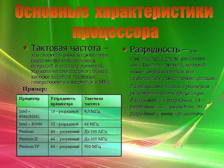  • Тактовая частота – • Разрядность – это скорость работы процессора (количество элементарных