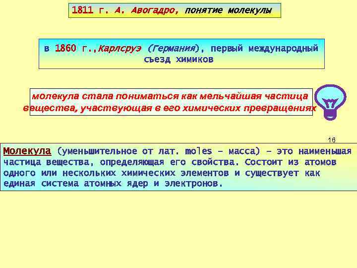 1811 г. А. Авогадро, понятие молекулы в 1860 г. , Карлсруэ (Германия), первый международный