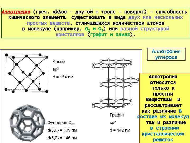 Аллотрoпия (греч. αλλοσ – другой + τροπε – поворот) – способность химического элемента существовать