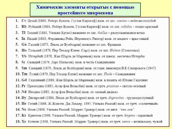 Химические элементы открытые с помощью простейшего микроскопа 4 