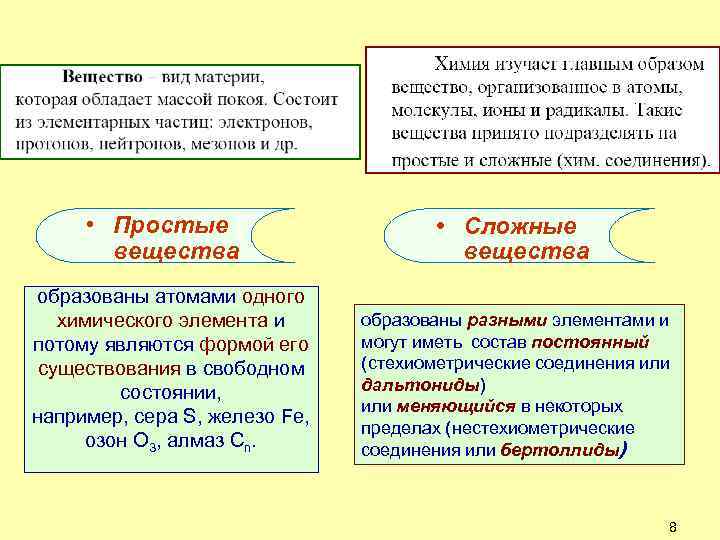  • Простые вещества образованы атомами одного химического элемента и потому являются формой его