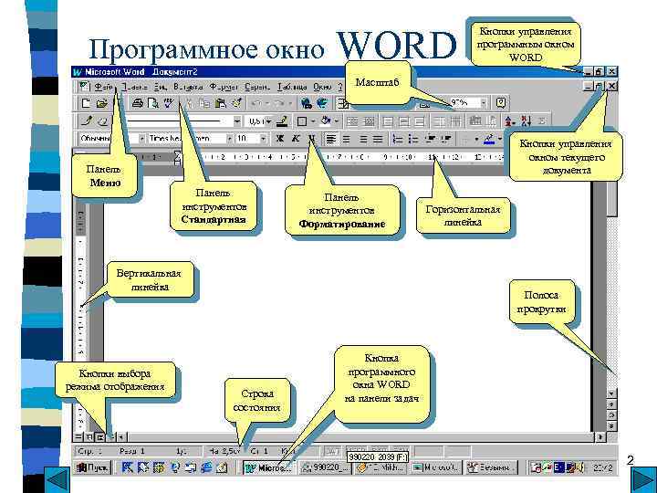 Меню настройки панелей управления word