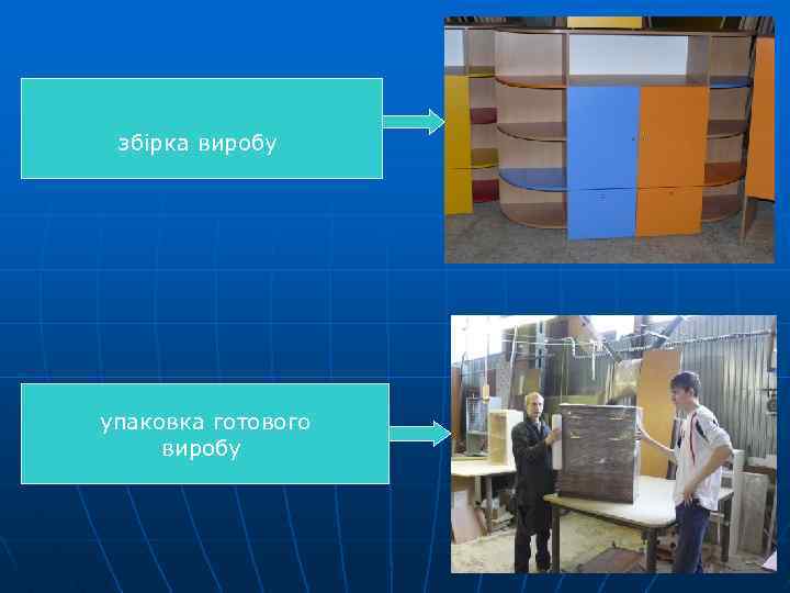 збірка виробу упаковка готового виробу 