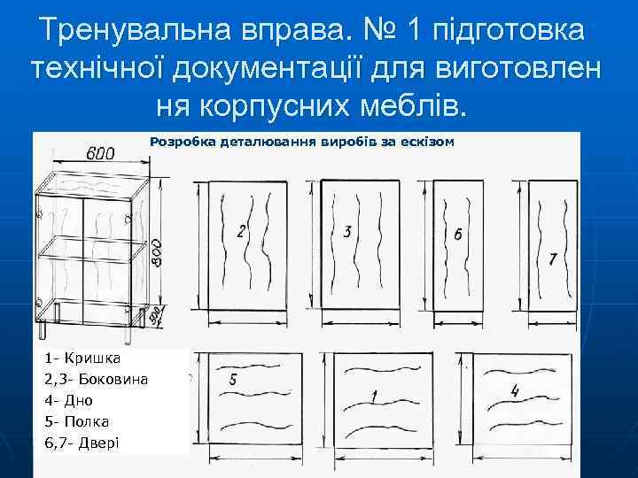 Тренувальна вправа. № 1 підготовка технічної документації для виготовлен ня корпусних меблів. Розробка деталювання