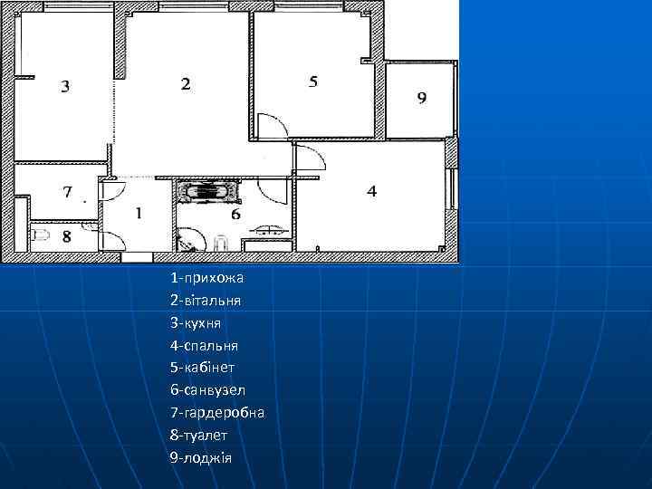 1 -прихожа 2 -вітальня 3 -кухня 4 -спальня 5 -кабінет 6 -санвузел 7 -гардеробна