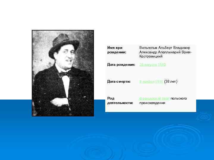 Имя при рождении: Вильгельм Альберт Владимир Александр Аполлинарий Вонж. Костровицкий Дата рождения: 26 августа