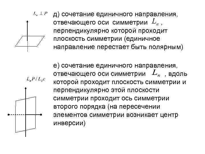 д) сочетание единичного направления, отвечающего оси симметрии , перпендикулярно которой проходит плоскость симметрии (единичное