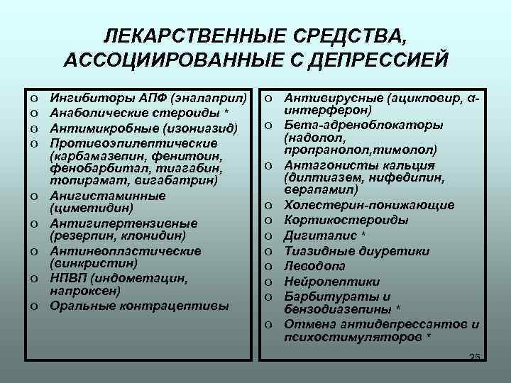 ЛЕКАРСТВЕННЫЕ СРЕДСТВА, АССОЦИИРОВАННЫЕ С ДЕПРЕССИЕЙ o o o o o Ингибиторы АПФ (эналаприл) Анаболические