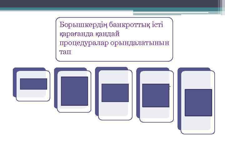 Борышкердің банкроттық істі қарағанда қандай процедуралар орындалатынын тап бақылау; Қаржын ы қалпына келтіру; Сыртқы