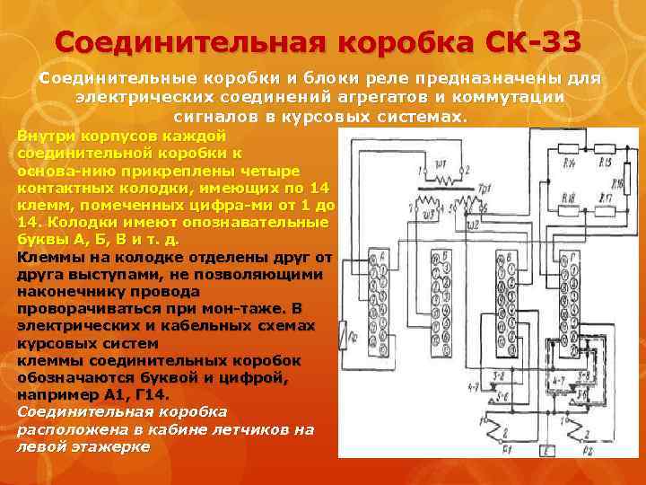 Соединительная коробка СК 33 Соединительные коробки и блоки реле предназначены для электрических соединений агрегатов