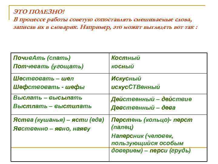 ЭТО ПОЛЕЗНО! В процессе работы советую сопоставлять смешиваемые слова, записав их в словарик. Например,