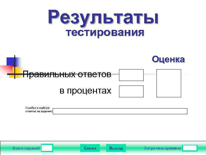 Тест обходчиков на выборы ответы. Оценка тестов. Результат теста правильный ответ. Как оценивать тесты по русскому языку. Результаты теста оценка 5.