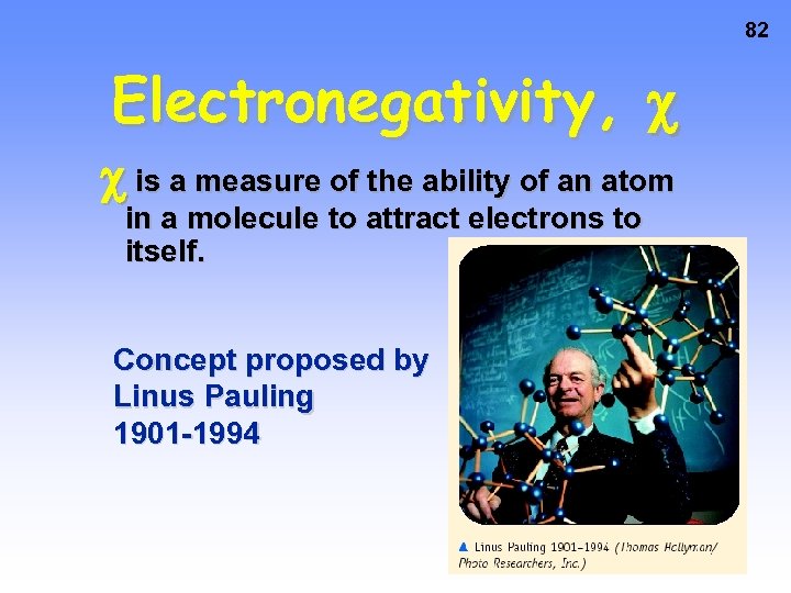 82 Electronegativity, is a measure of the ability of an atom in a molecule