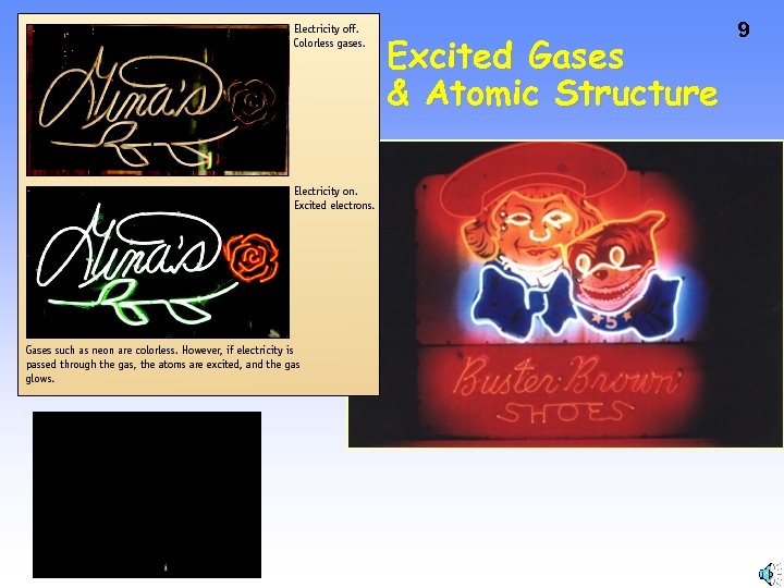 Excited Gases & Atomic Structure 9 